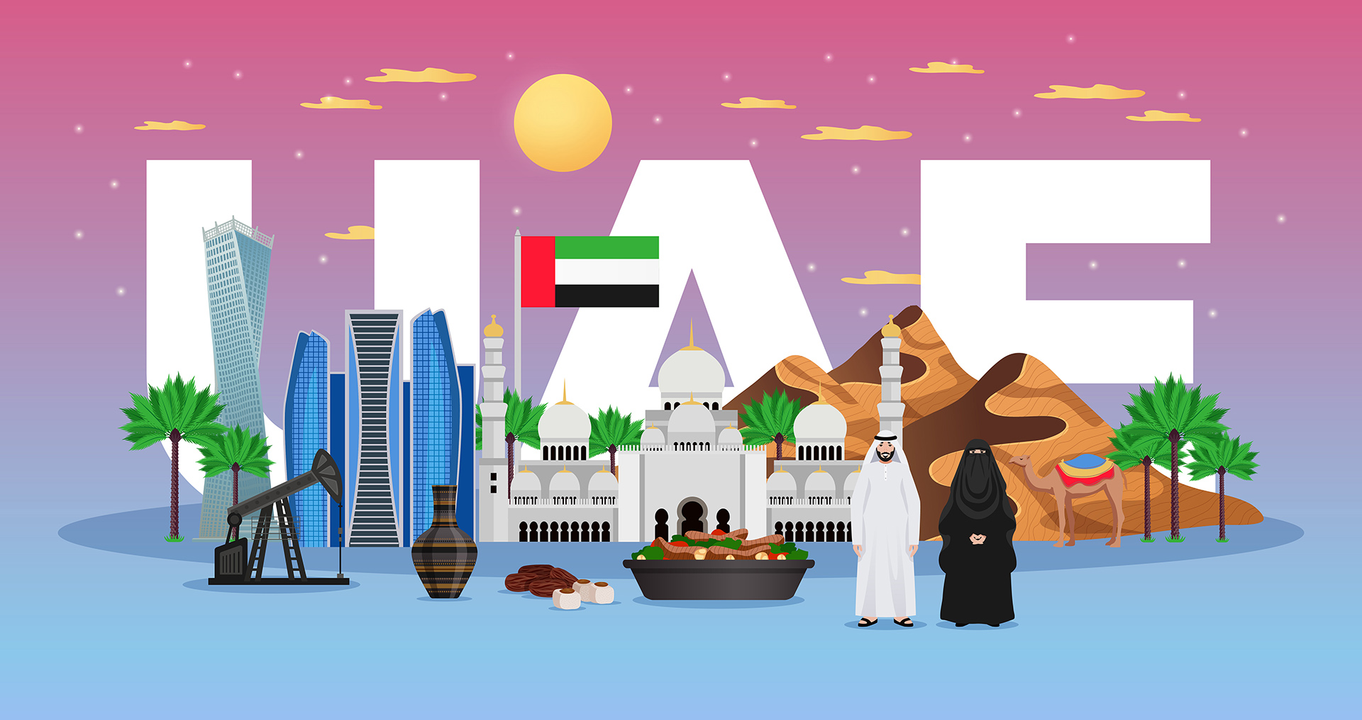 Book your UAE Visa Now